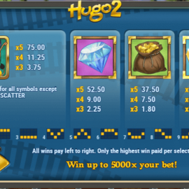 Hugo 2 screenshot