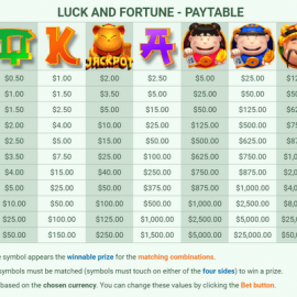 Luck and Fortune screenshot