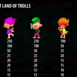 LOT Land of Trolls screenshot