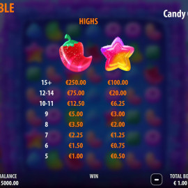 Candy Glyph screenshot