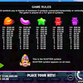 Sugar Rush: Slot Sugar Rush 1000 dengan Tampilan Penuh Warna