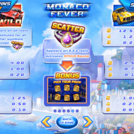 Monaco Fever screenshot