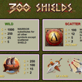 300 Shields screenshot