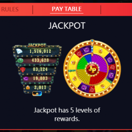 Treasure Jackpot Party screenshot