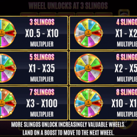 Slingo Big Wheel screenshot