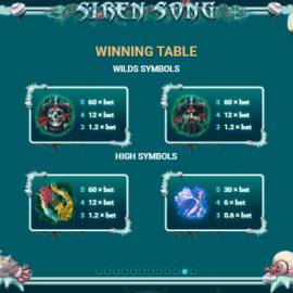 Siren Song screenshot